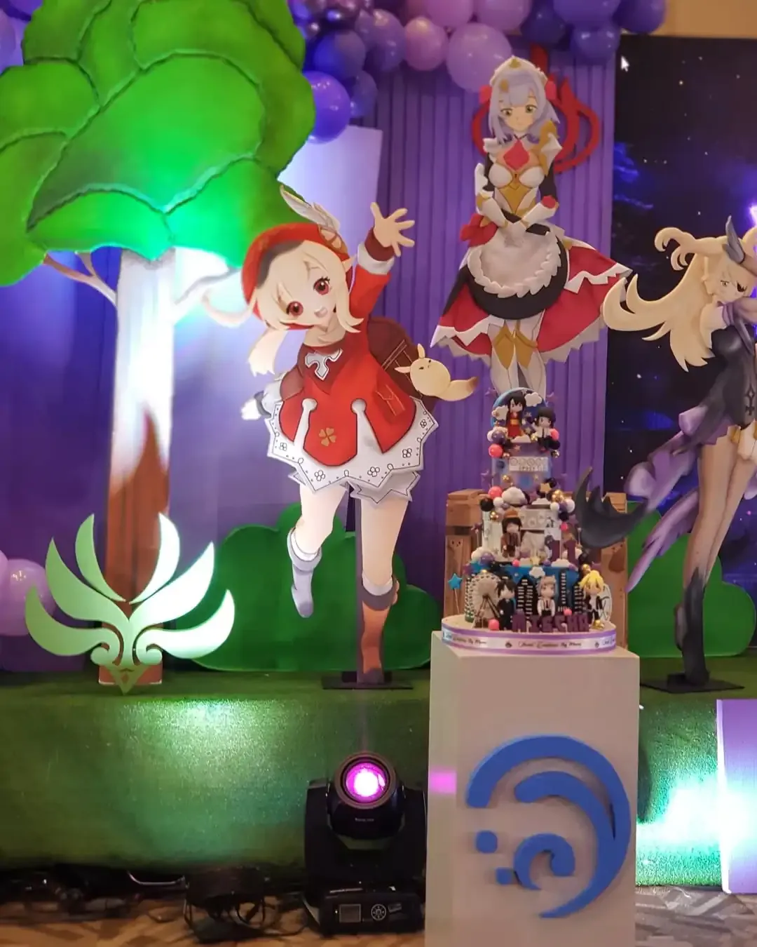 Creative Decor & Anime Birthday Party Ideas