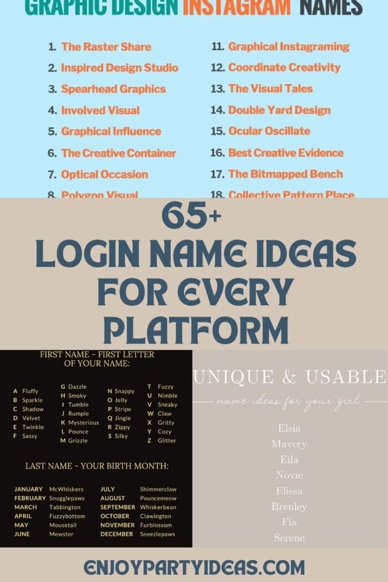 Name. Log In 65+ Login Name Ideas for Every Platform and Personality