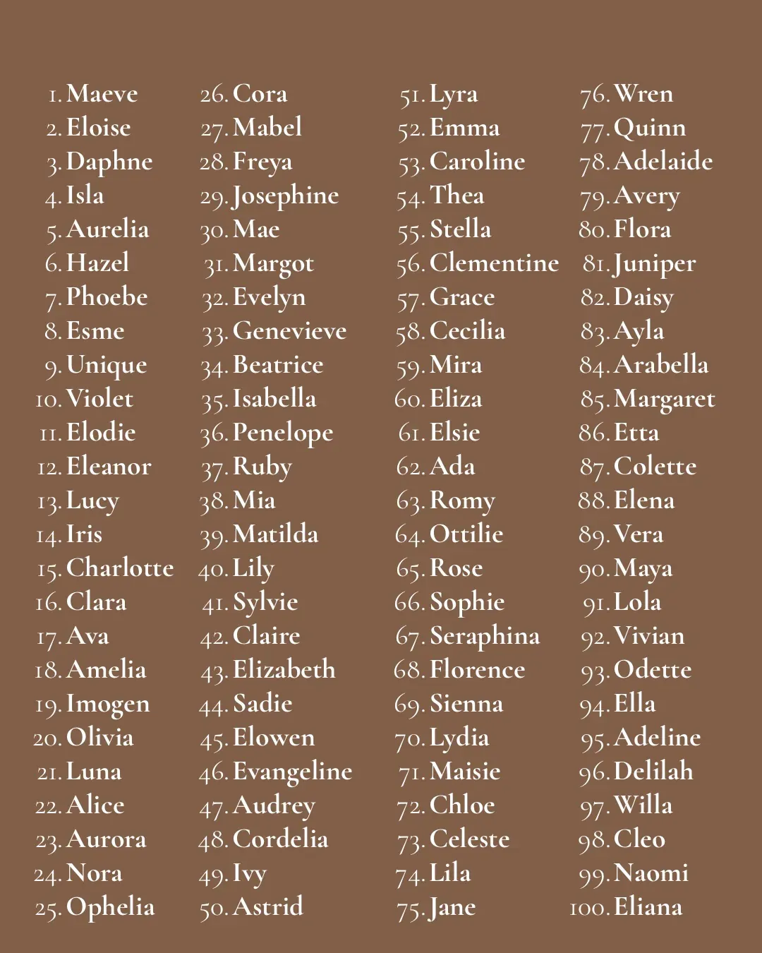 Classic Girl Name Ideas (Timeless & Elegant)
